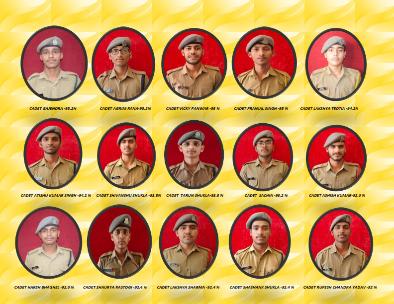 Sainik School Jhansi Class 10 toppers